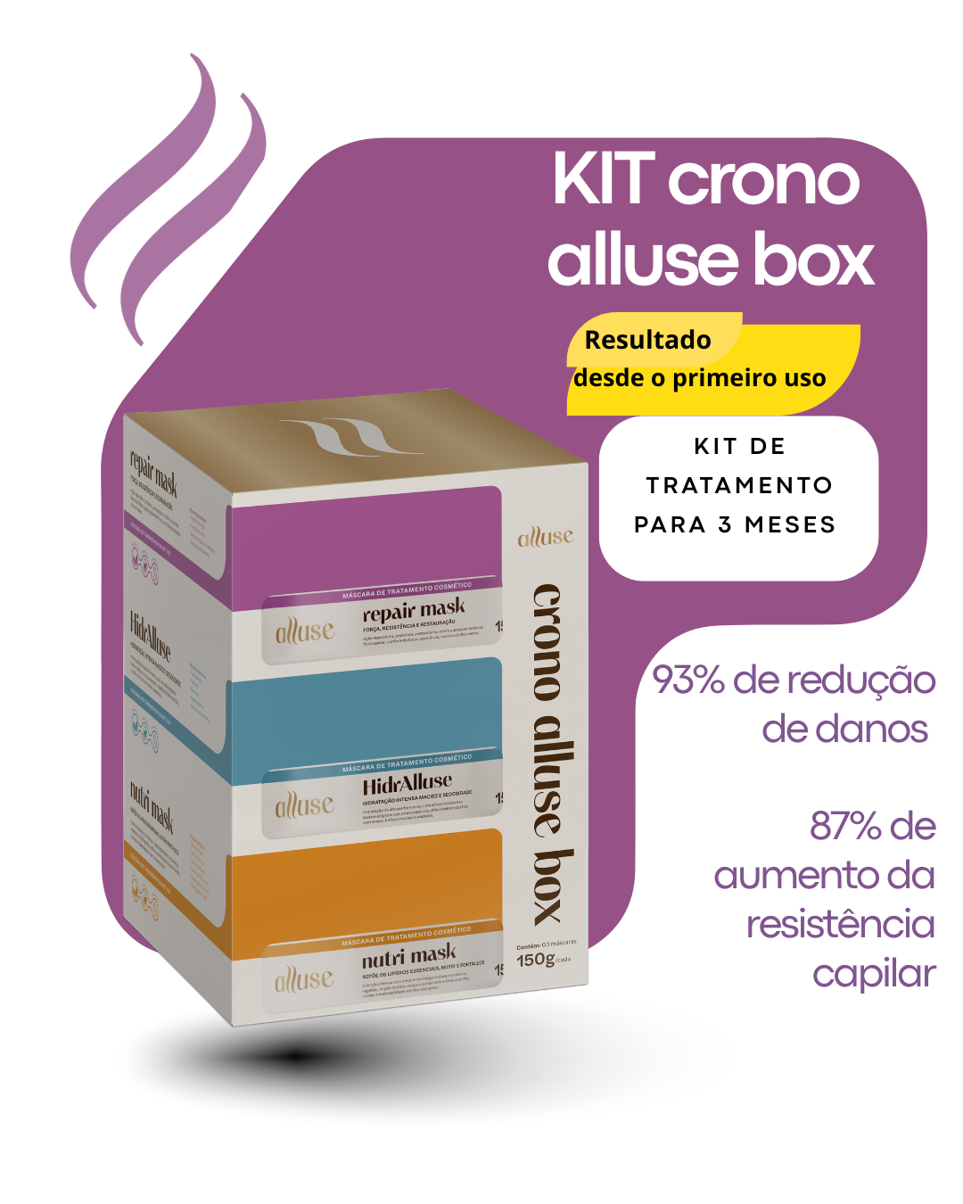 Kit Cronograma Capilar Crono Box Alluse