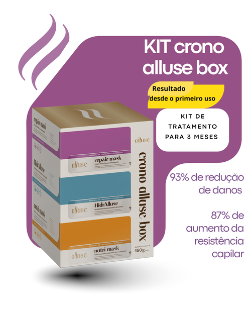 Kit Cronograma Capilar Crono Box Alluse
