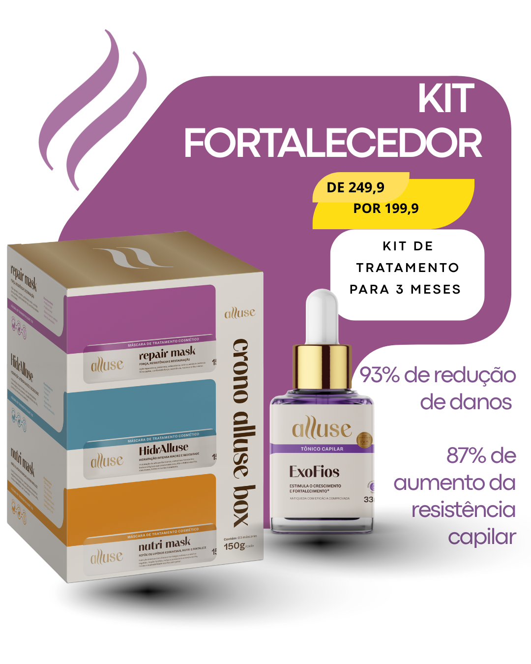 Kit Cronograma Capilar + ExoFios